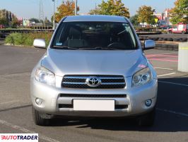 Toyota RAV 4 2008 2.0 150 KM Toyota RAV 4 2008 2.0 150 KM