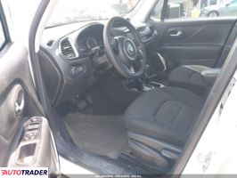 Jeep Renegade 2022 1
