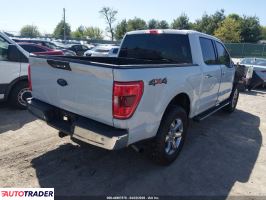 Ford Pozostałe 2021 5