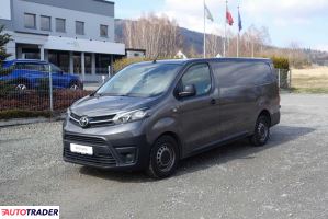 Toyota Pozostałe 2017 2.0