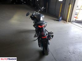 Yamaha MT 2024 Yamaha MT 2024