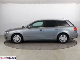 Audi A4 2006 1.8 160 KM