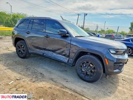 Jeep Grand Cherokee 2024 3