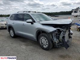 Toyota Highlander 2024 2 Toyota Highlander 2024 2