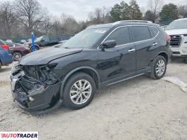 Nissan Rogue - zobacz ofertę