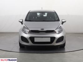 Kia Rio 2014 1.4 107 KM