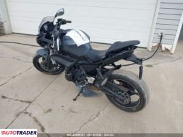 Kawasaki Pozostałe 2024 Kawasaki Pozostałe 2024