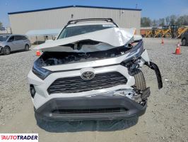 Toyota Pozostałe 2025 2