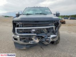 Ford Pozostałe 2021 6