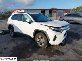 Toyota Pozostałe 2024 2 Toyota Pozostałe 2024 2