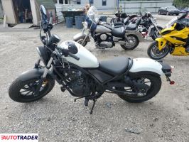 Honda CM 2021 Honda CM 2021