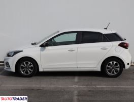 Hyundai i20 2020 1.2 83 KM