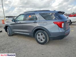Ford Explorer 2024 2
