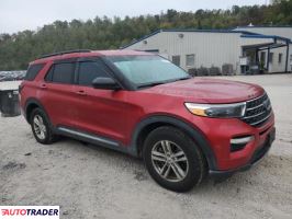 Ford Explorer 2021 2