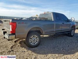 Ford Pozostałe 2019 6