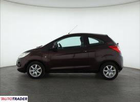Ford Ka 2015 1.2 68 KM Ford Ka 2015 1.2 68 KM