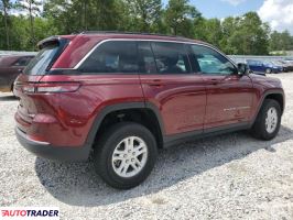 Jeep Grand Cherokee 2024 3