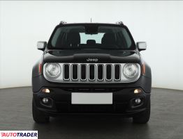 Jeep Renegade 2015 1.4 167 KM