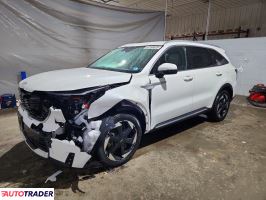 Kia Sorento - zobacz ofertę