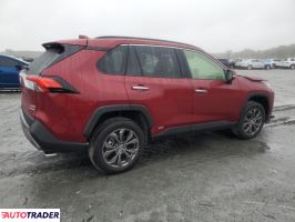 Toyota Pozostałe 2024 2