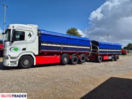 Scania 2020 Scania 2020