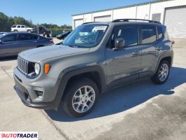 Jeep Renegade - zobacz ofertę