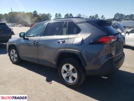 Toyota Pozostałe 2021 2