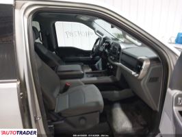 Ford Pozostałe 2021 3