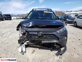Toyota Pozostałe 2021 2 Toyota Pozostałe 2021 2