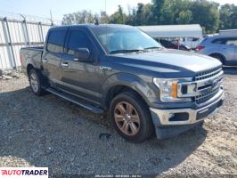 Ford Pozostałe - zobacz ofertę