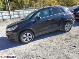 Chevrolet Trax - zobacz ofertę