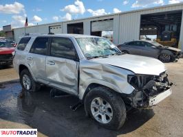 Toyota Pozostałe 2020 4