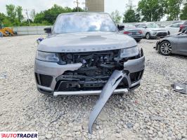 Land Rover Range Rover Sport 2021 3