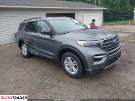 Ford Explorer - zobacz ofertę