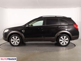 Chevrolet Captiva 2007 2.0 147 KM