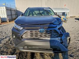 Toyota Pozostałe 2022 2