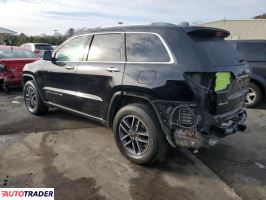 Jeep Grand Cherokee 2019 5