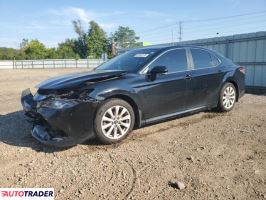 Toyota Camry - zobacz ofertę Toyota Camry - zobacz ofertę