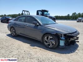 Hyundai Elantra 2025 2 Hyundai Elantra 2025 2