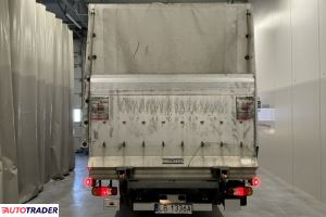 Renault Master 2024 2.3