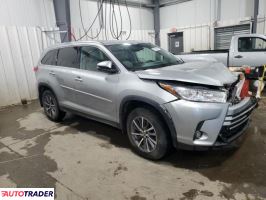 Toyota Highlander 2019 3 Toyota Highlander 2019 3