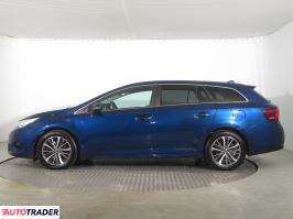 Toyota Avensis 2015 2.0 140 KM