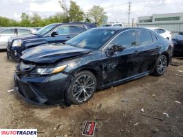 Toyota Camry 2020 2 Toyota Camry 2020 2