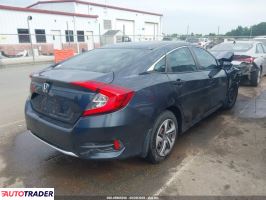 Honda Civic 2020 2