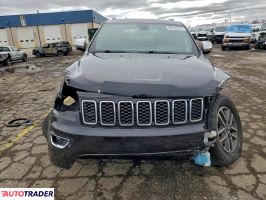 Jeep Grand Cherokee 2020 3