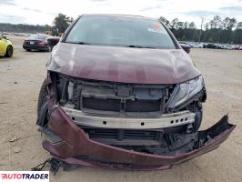 Honda Odyssey 2020 3