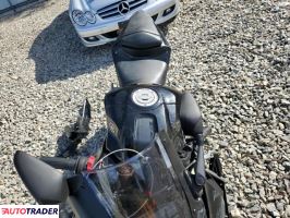 Yamaha YZF 2021