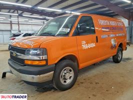 Chevrolet Pozostałe 2022 6