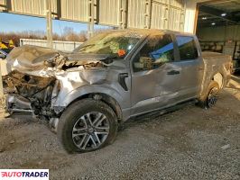 Ford Pozostałe - zobacz ofertę