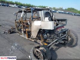 Polaris Ranger RZR 2021